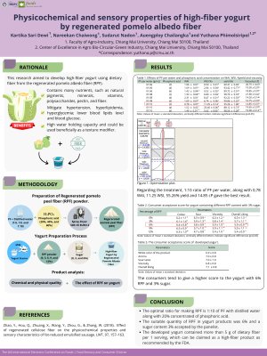 Draft 3_Purple Version_IECF -  Physicochemical and sensory properties of high-fiber yogurt  by regenerated pomelo albed.pdf
